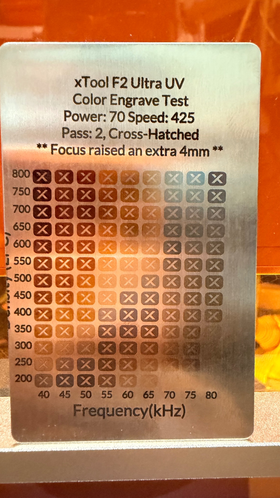 UV color engrave test on stainless steel — custom made in Austin, TX